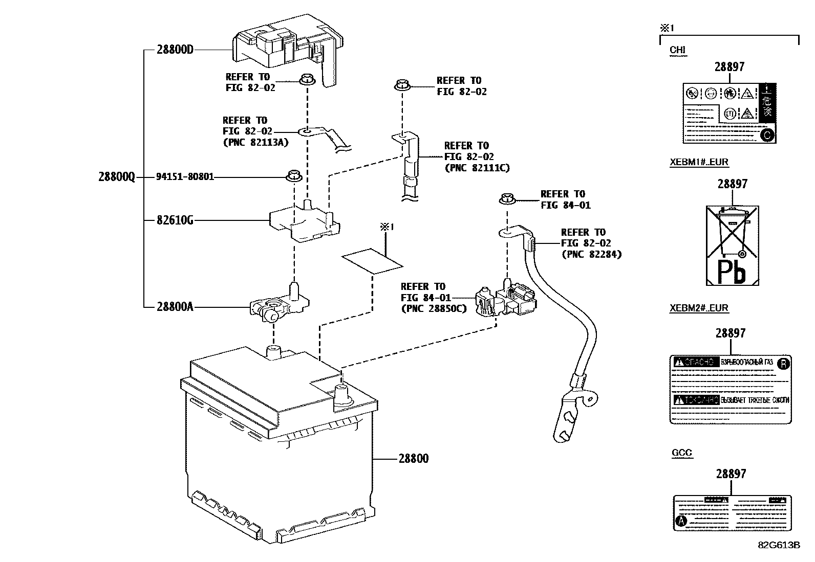 8201 — BATTERY & BATTERY CABLE