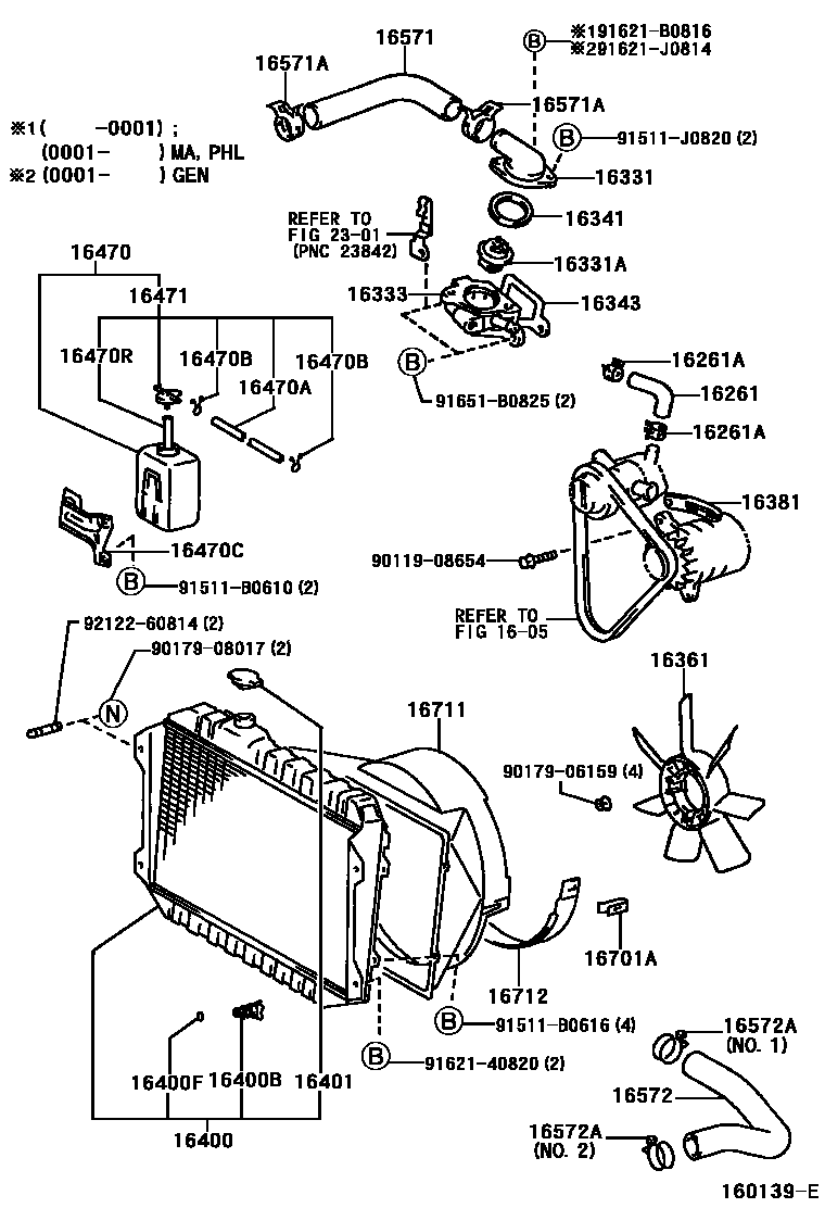 1603 — RADIATOR & WATER OUTLET