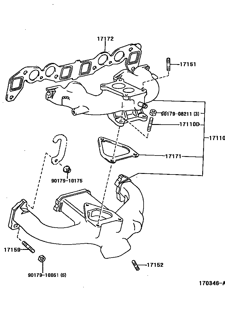 1701 — MANIFOLD
