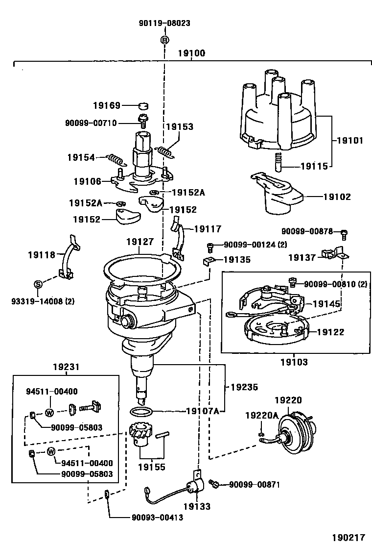 1902 — DISTRIBUTOR