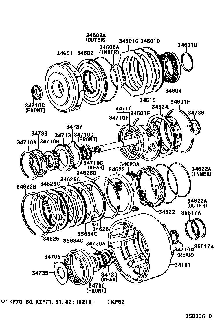3506 — OVERDRIVE GEAR (ATM)