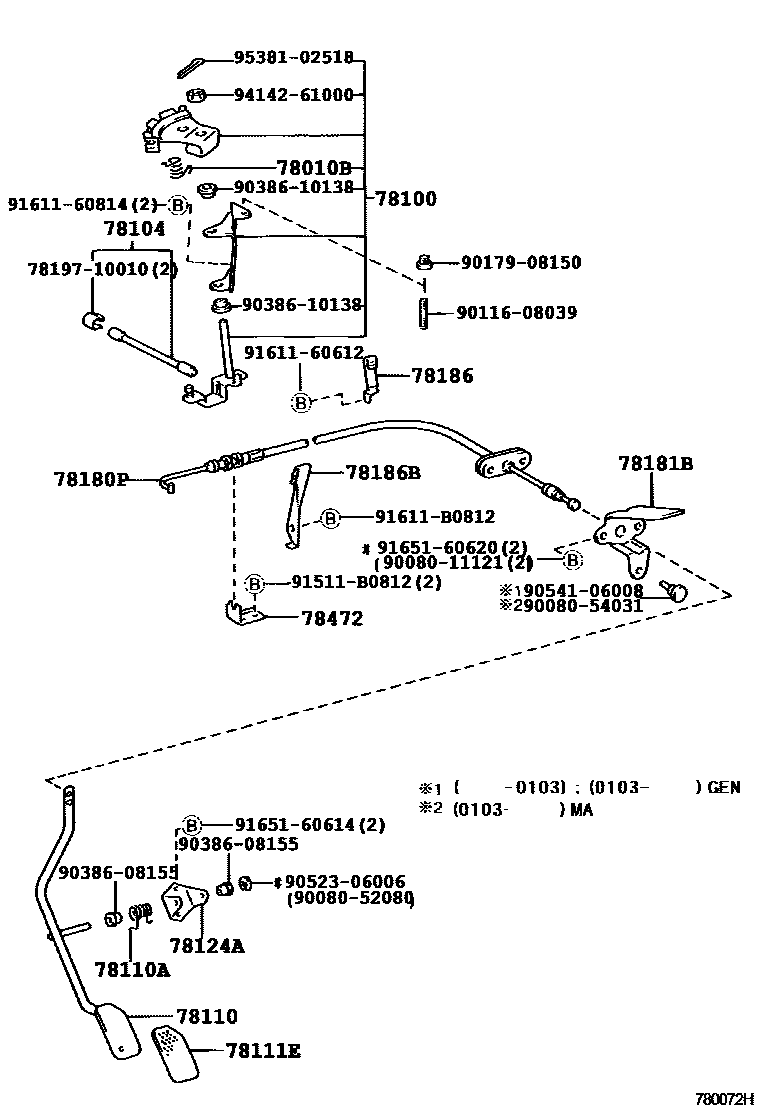 7851 — ACCELERATOR LINK