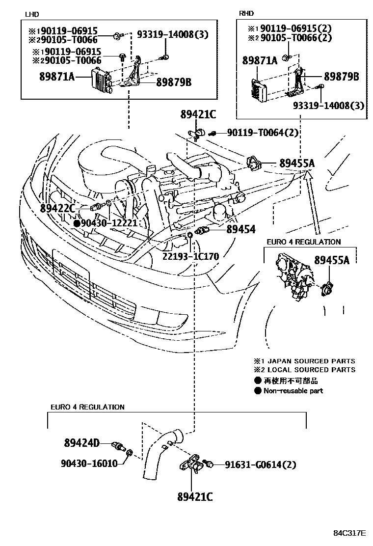 8405 — ELECTRONIC CONTROLED DIESEL (ECD)