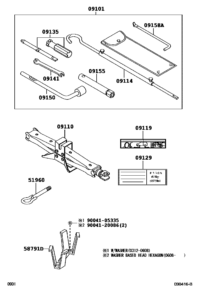0901 — STANDARD TOOL