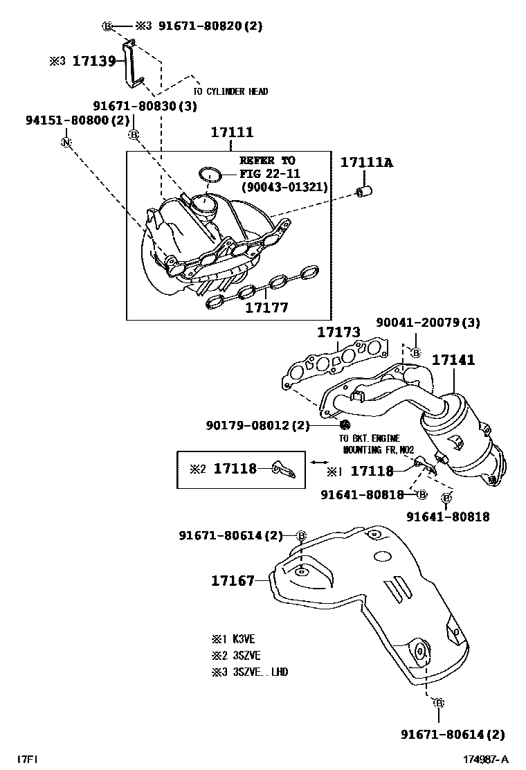 1701 — MANIFOLD