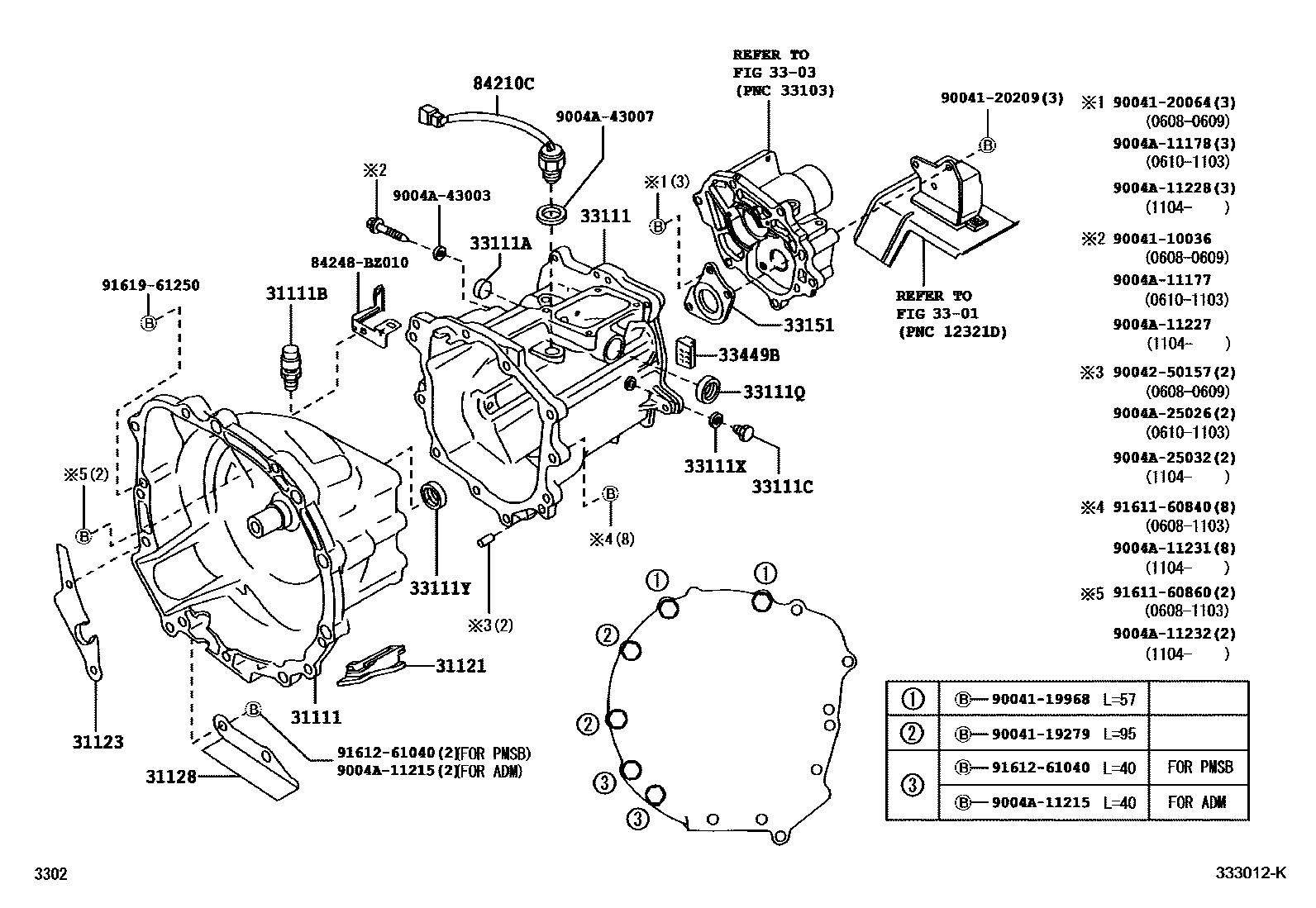 3302 — CLUTCH HOUSING & TRANSMISSION CASE (MTM)