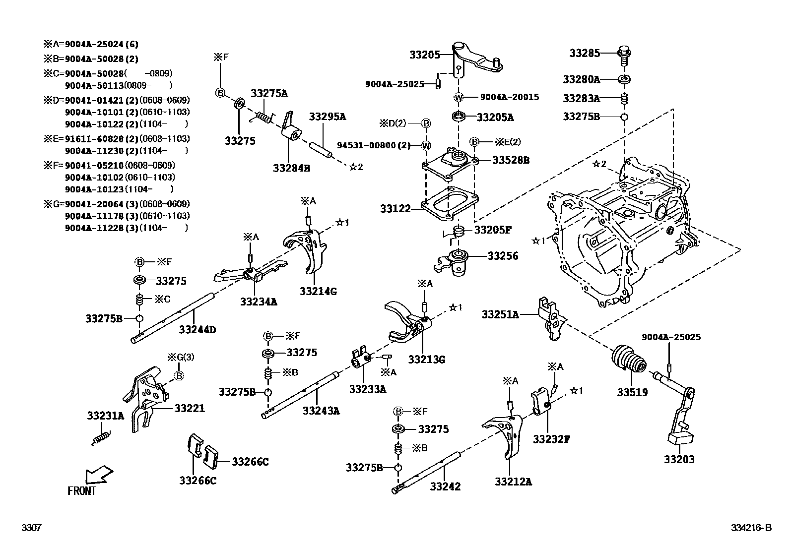 3307 — GEAR SHIFT FORK & LEVER SHAFT (MTM)