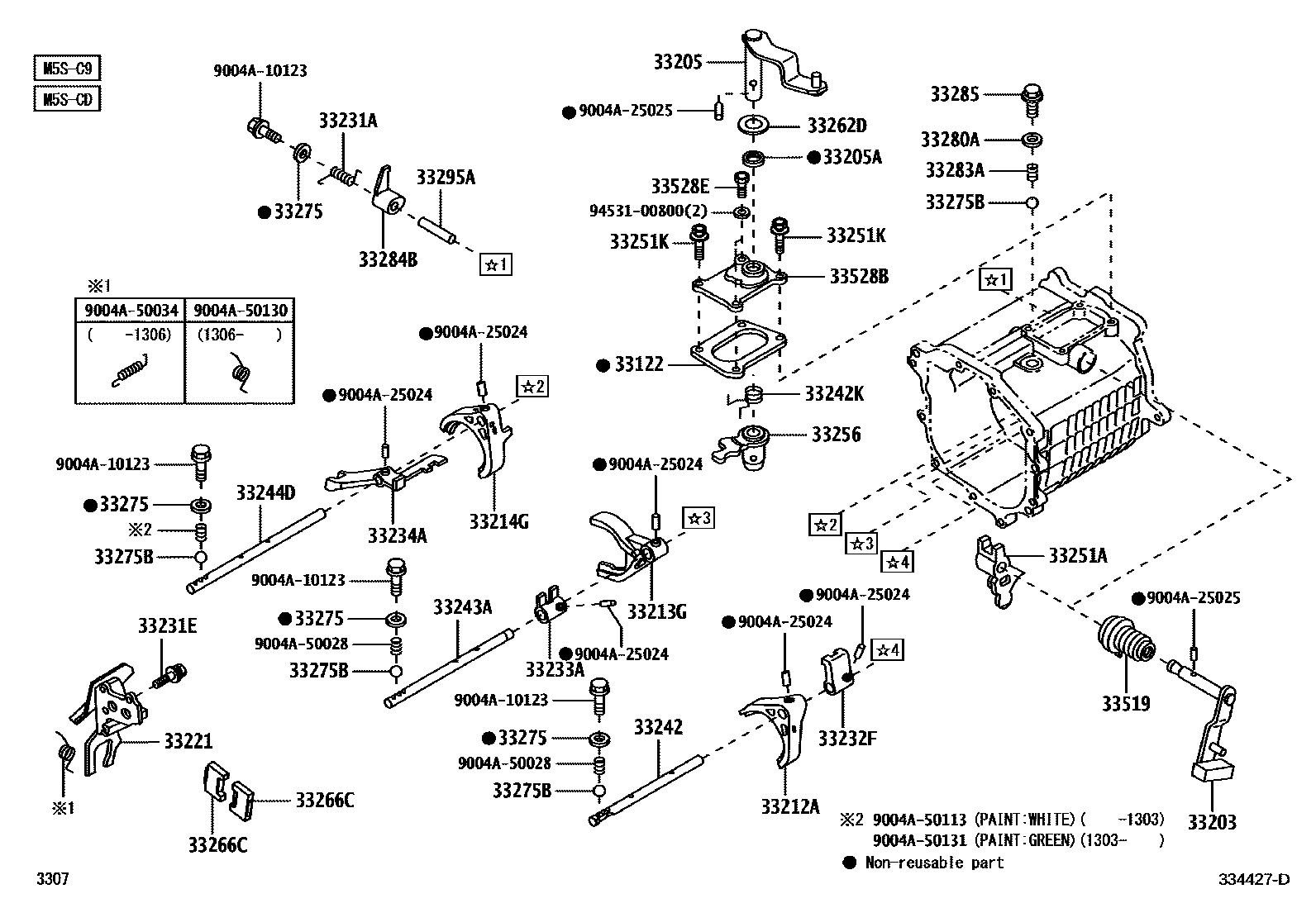 3307 — GEAR SHIFT FORK & LEVER SHAFT (MTM)