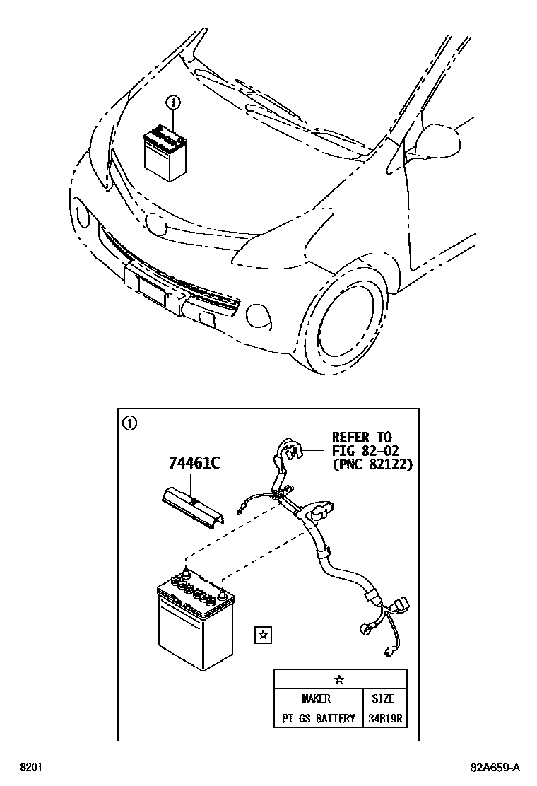 8201 — BATTERY & BATTERY CABLE