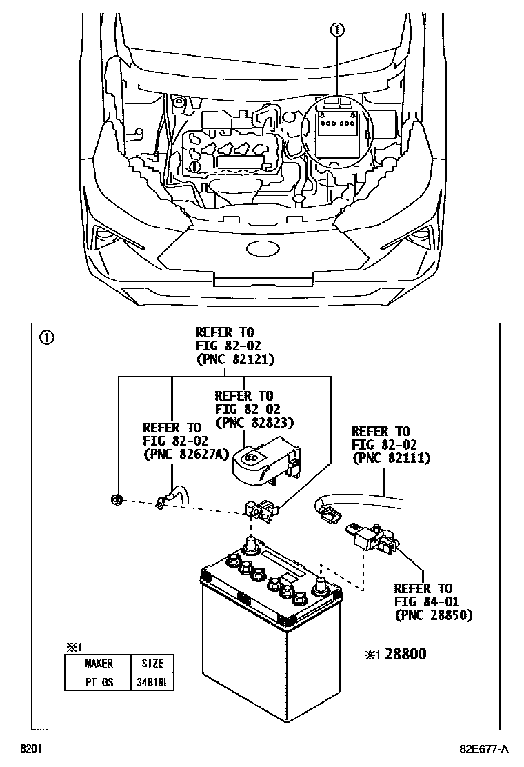 8201 — BATTERY & BATTERY CABLE