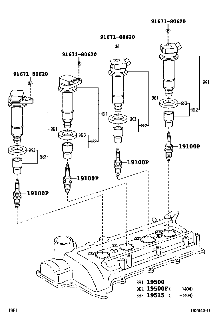 1901 — IGNITION COIL & SPARK PLUG / GLOW PLUG