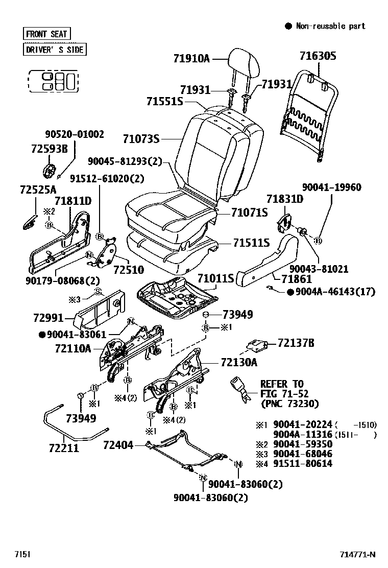7151 — SEAT & SEAT TRACK