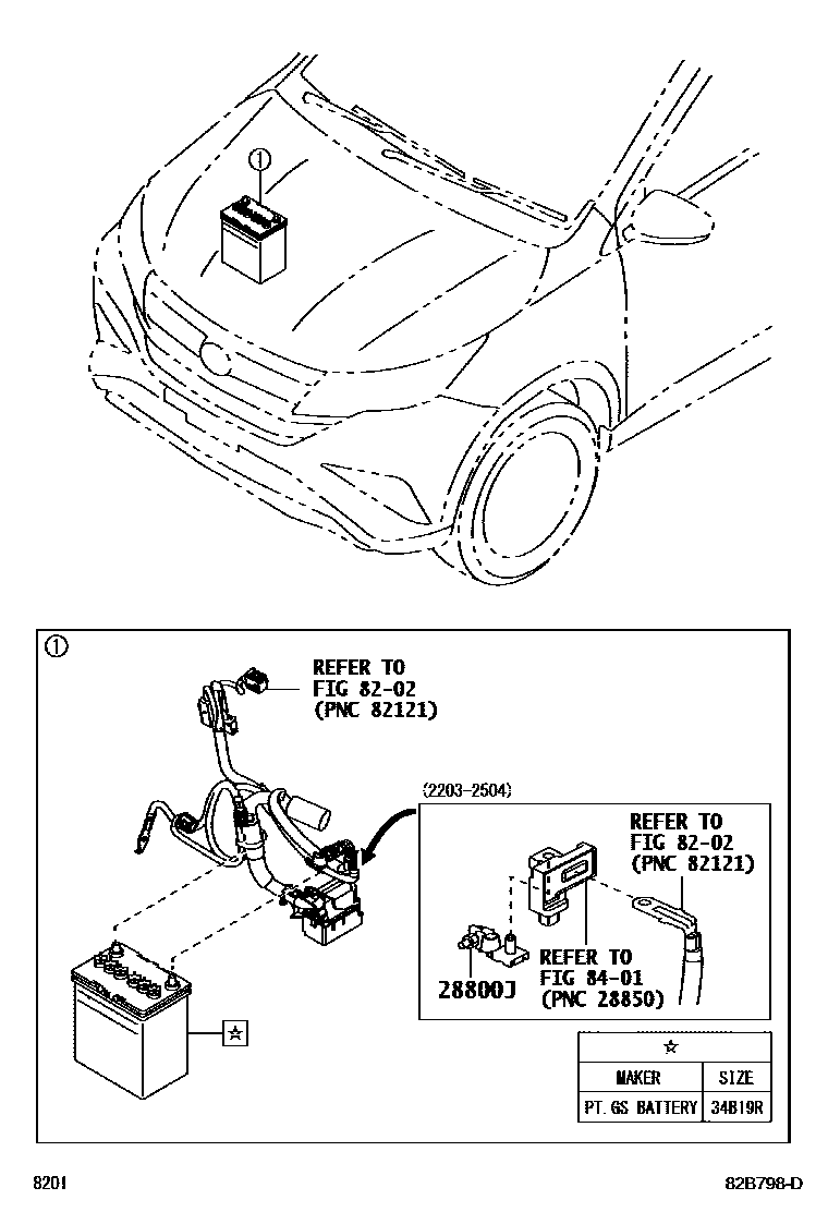 8201 — BATTERY & BATTERY CABLE