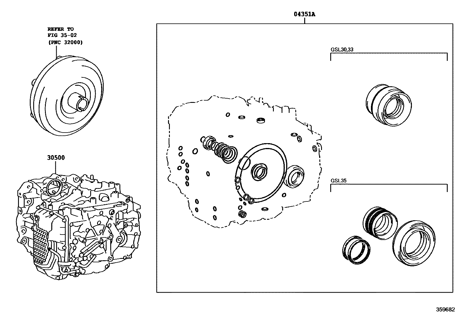 3501 — TRANSAXLE OR TRANSMISSION ASSY & GASKET KIT (ATM)