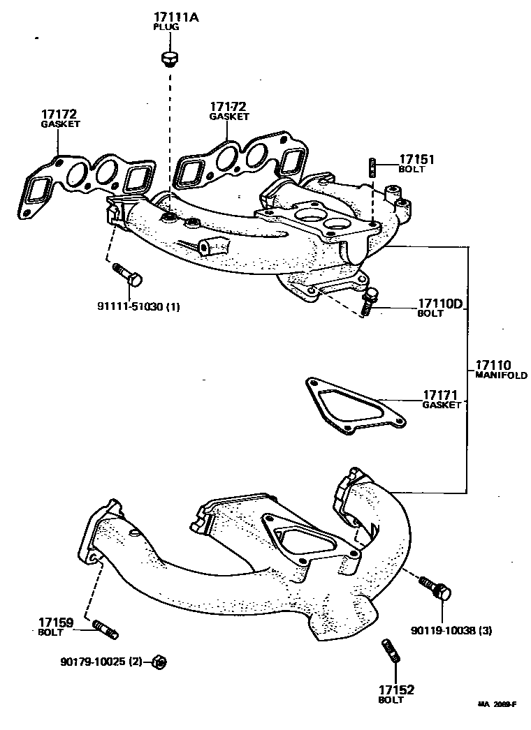 1701 — MANIFOLD