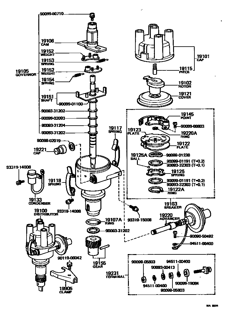 1902 — DISTRIBUTOR