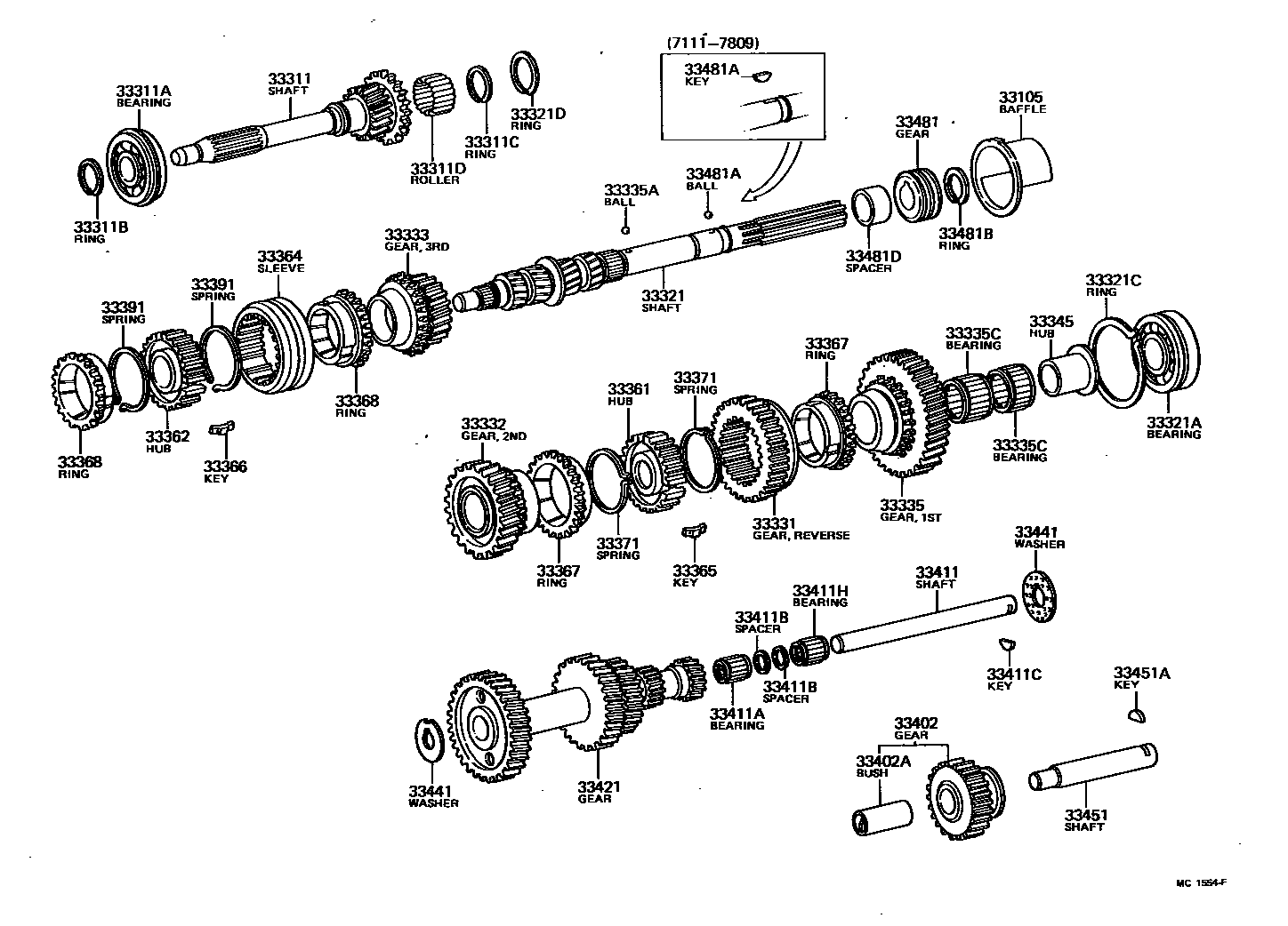 3305 — TRANSMISSION GEAR (MTM)