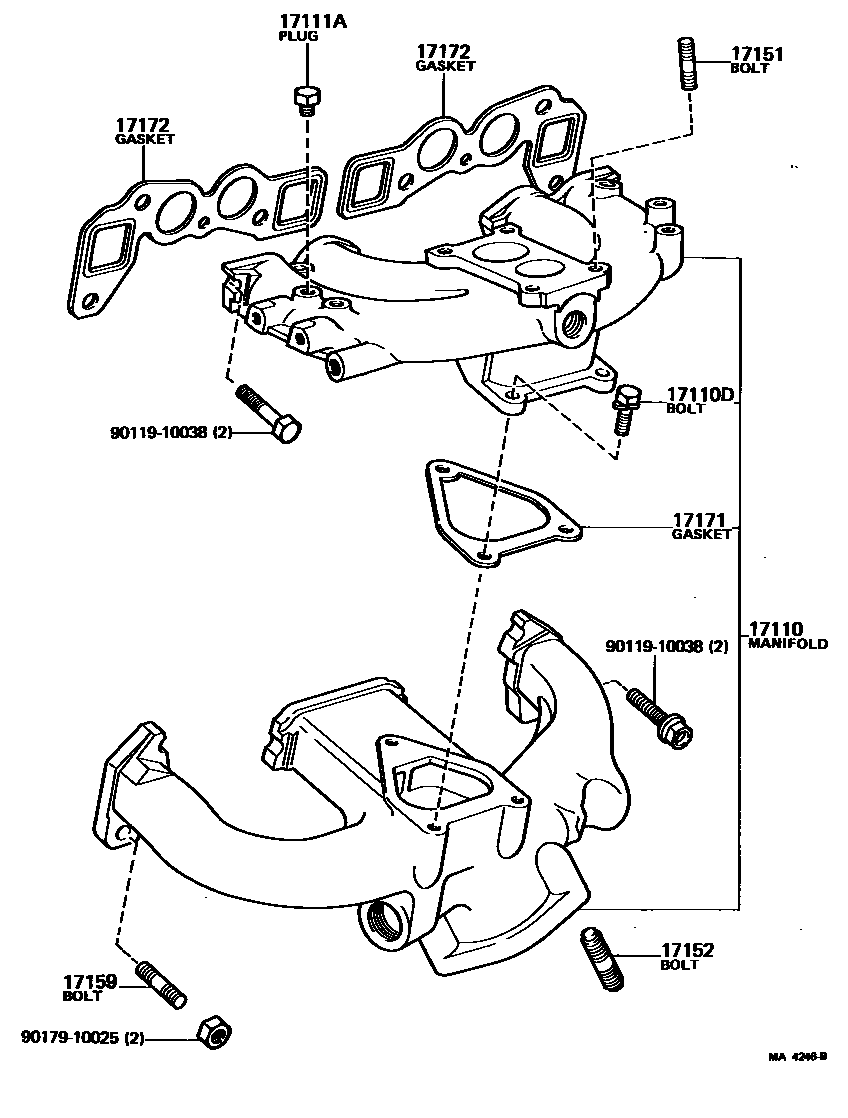 1701 — MANIFOLD