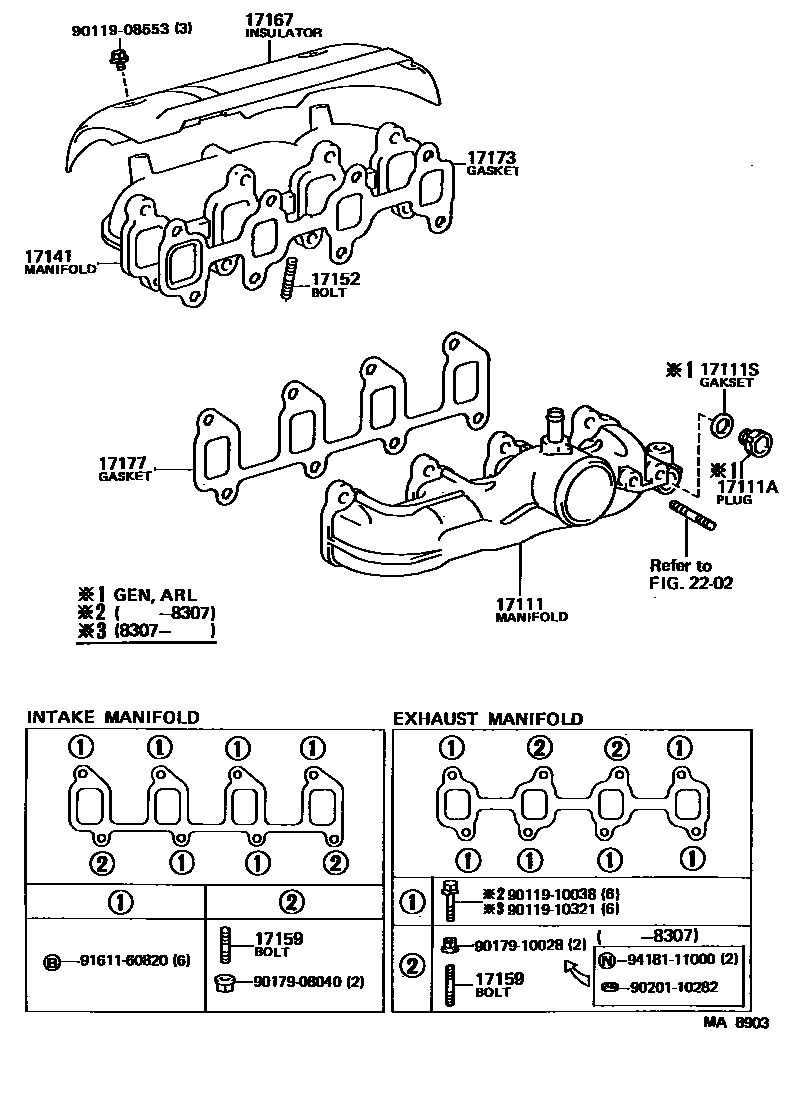 1701 — MANIFOLD
