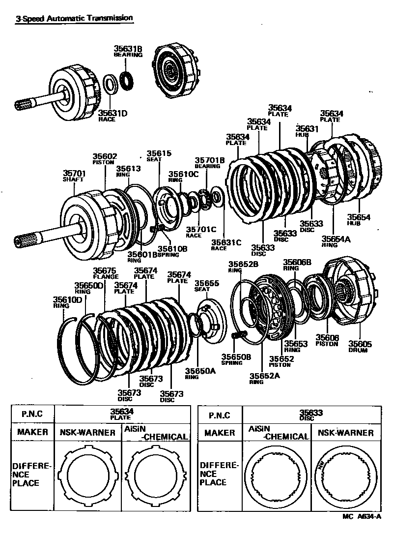 3507 — BRAKE BAND & MULTIPLE DISC CLUTCH (ATM)