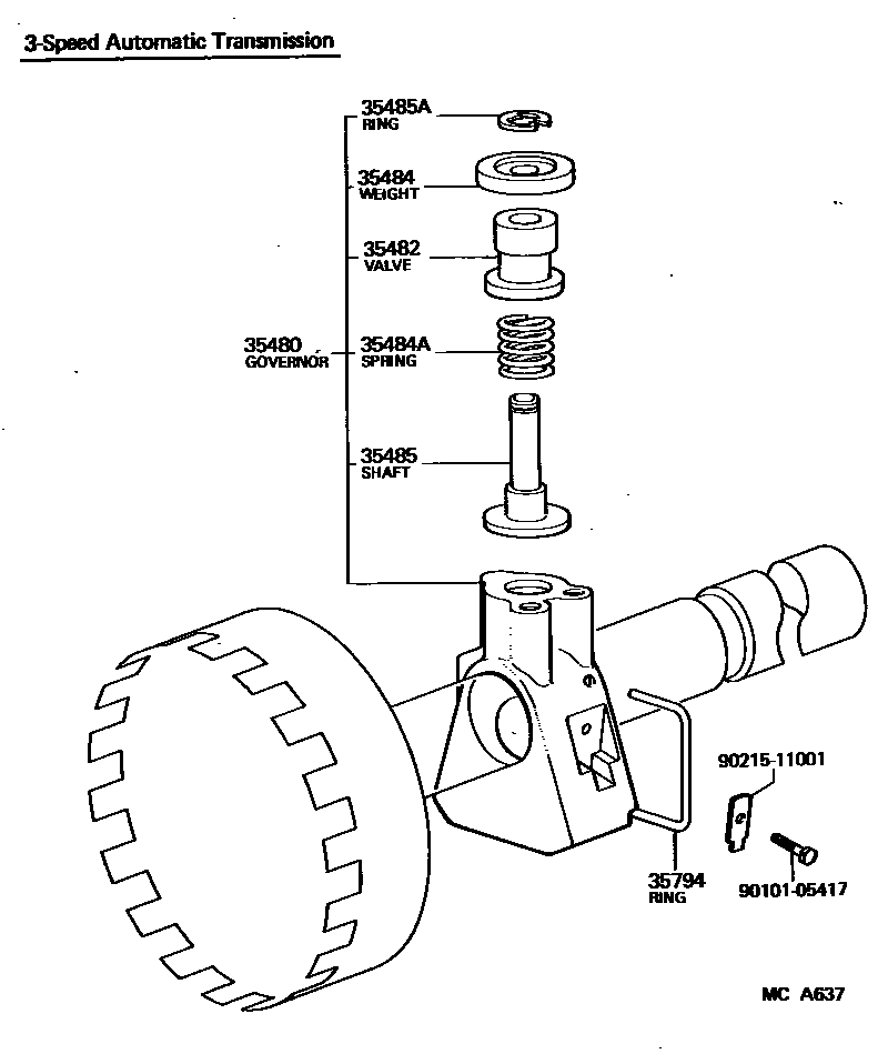 3511 — REAR OIL PUMP & GOVERNOR (ATM)