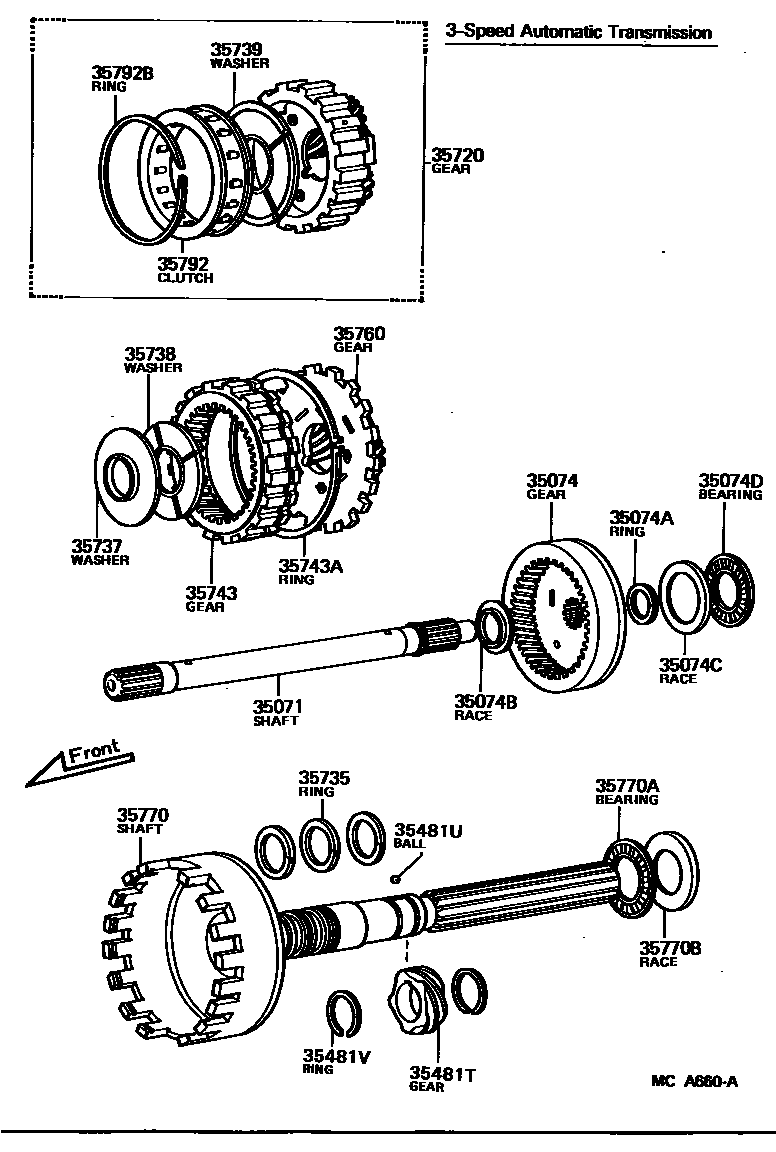 3510 — PLANETARY GEAR, REVERSE PISTON & COUNTER GEAR(ATM)