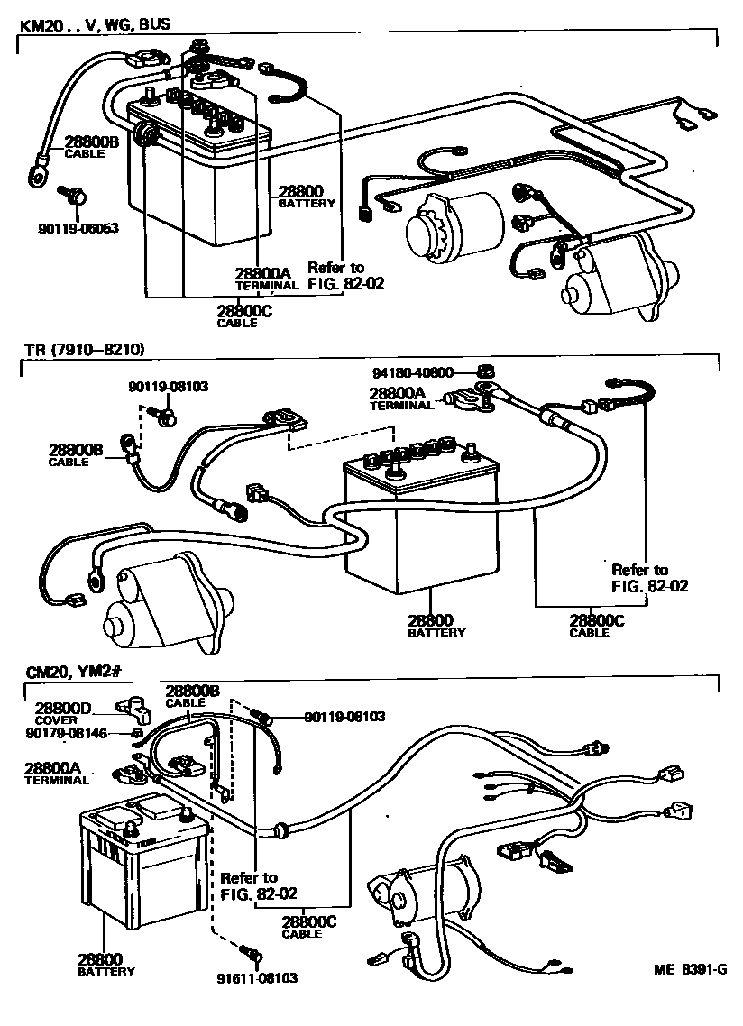 8201 — BATTERY & BATTERY CABLE