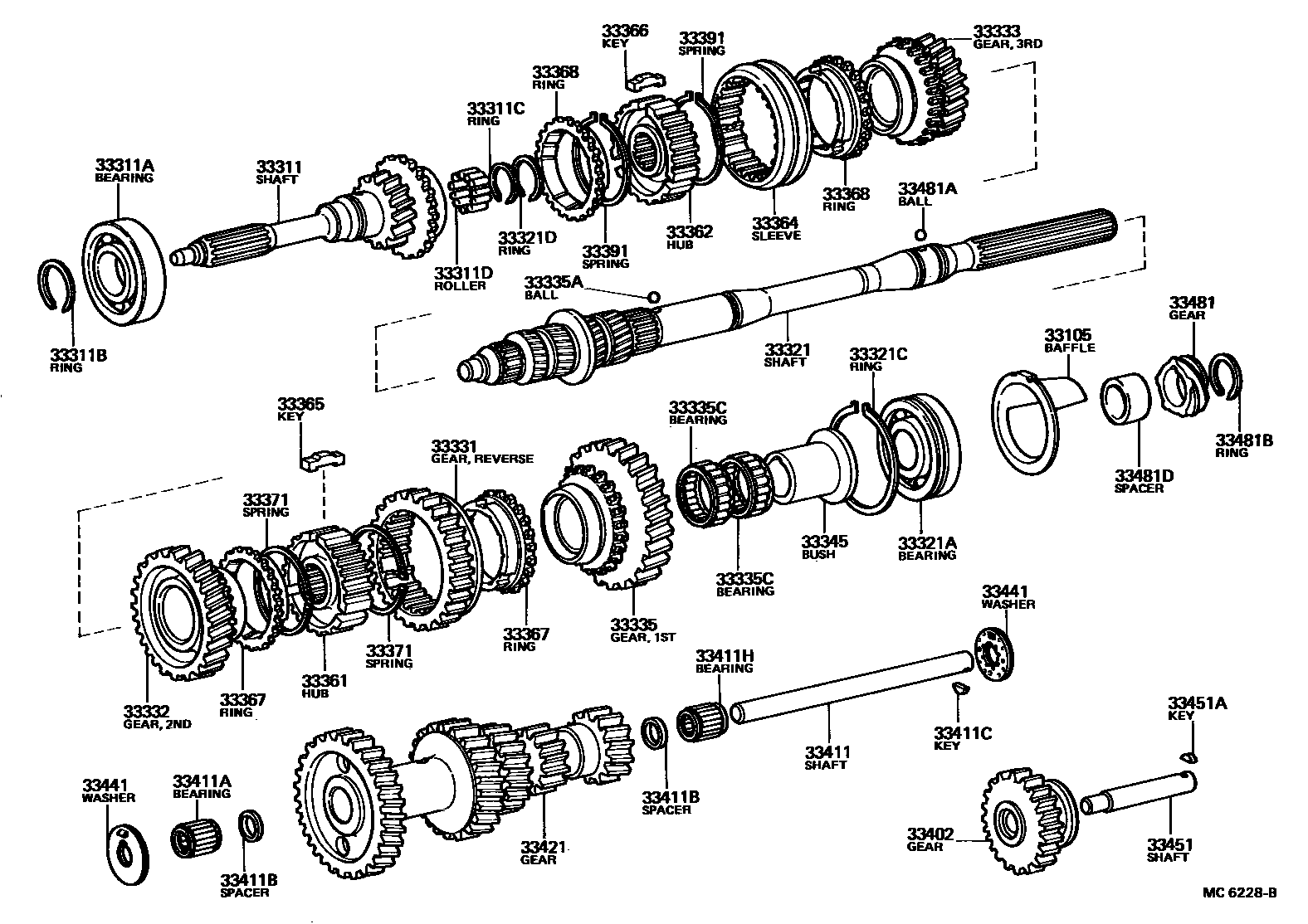 3305 — TRANSMISSION GEAR (MTM)