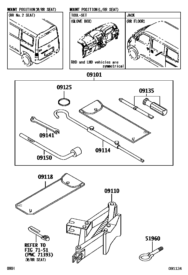 0901 — STANDARD TOOL