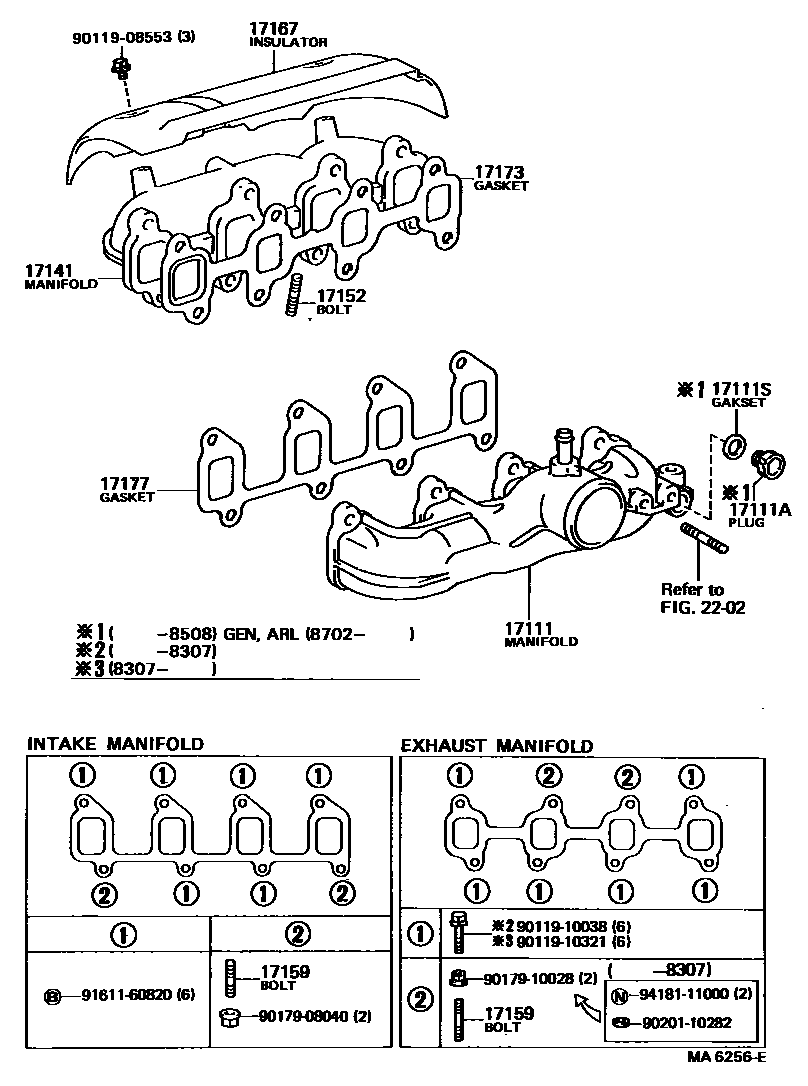 1701 — MANIFOLD