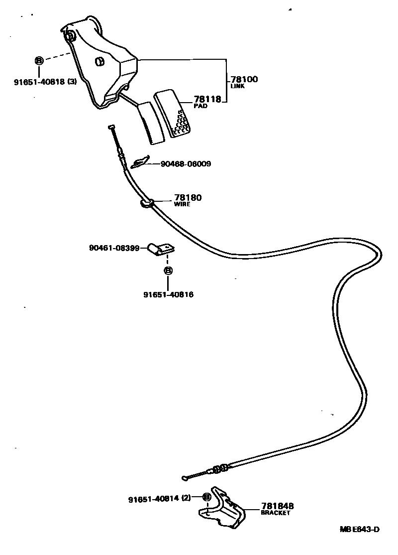 7851 — ACCELERATOR LINK