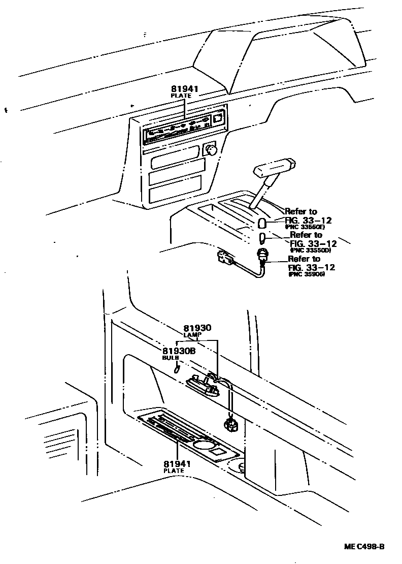 8302 — INDICATOR