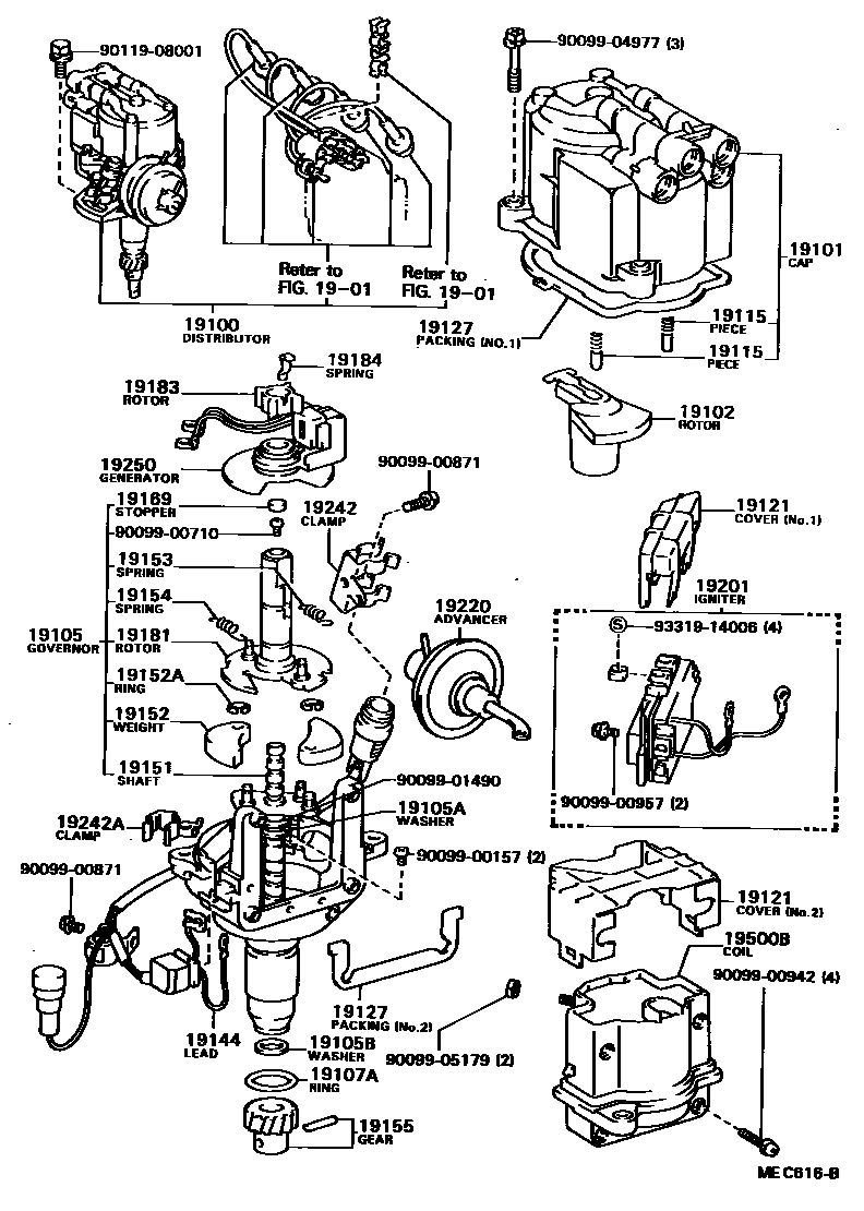 1902 — DISTRIBUTOR