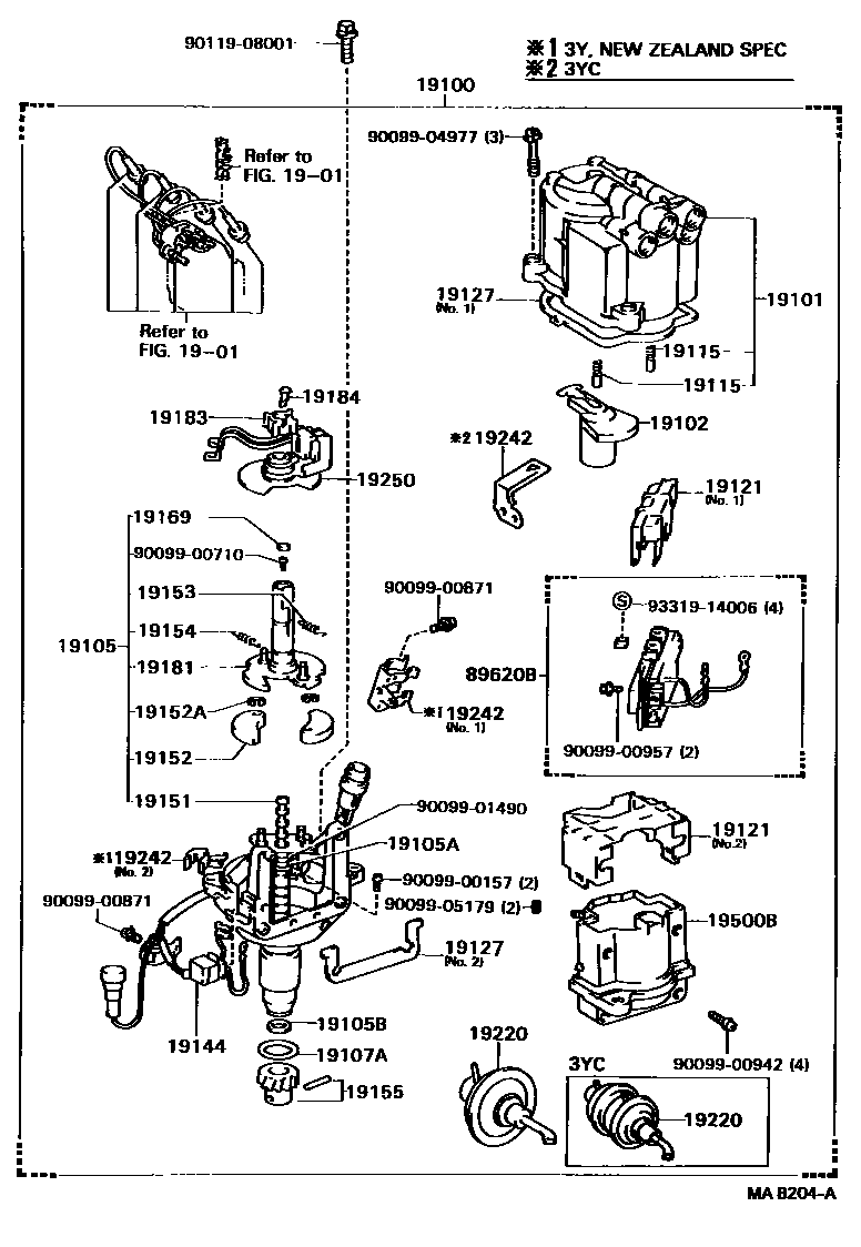 1902 — DISTRIBUTOR