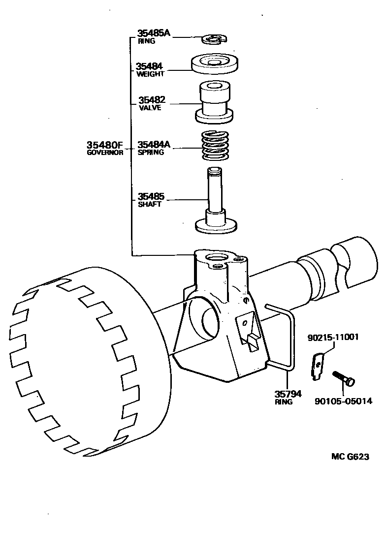 3511 — REAR OIL PUMP & GOVERNOR (ATM)