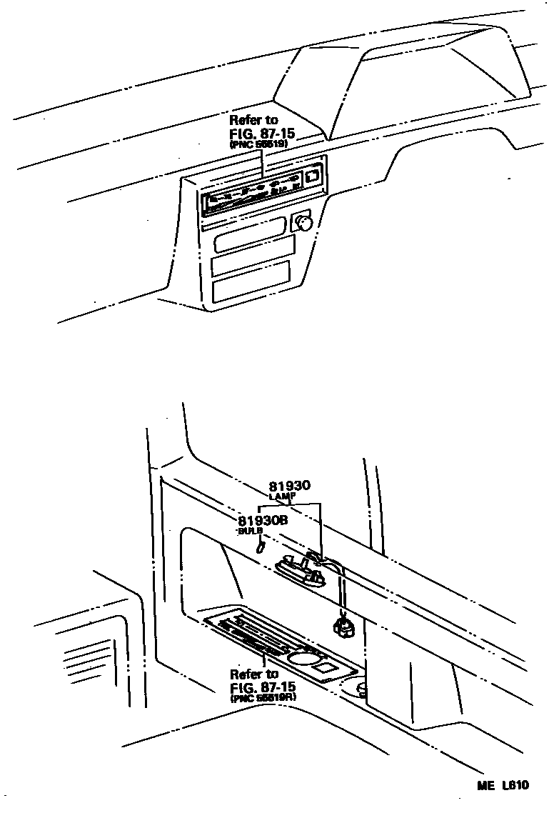 8302 — INDICATOR