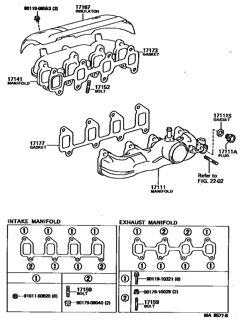 1701 — MANIFOLD