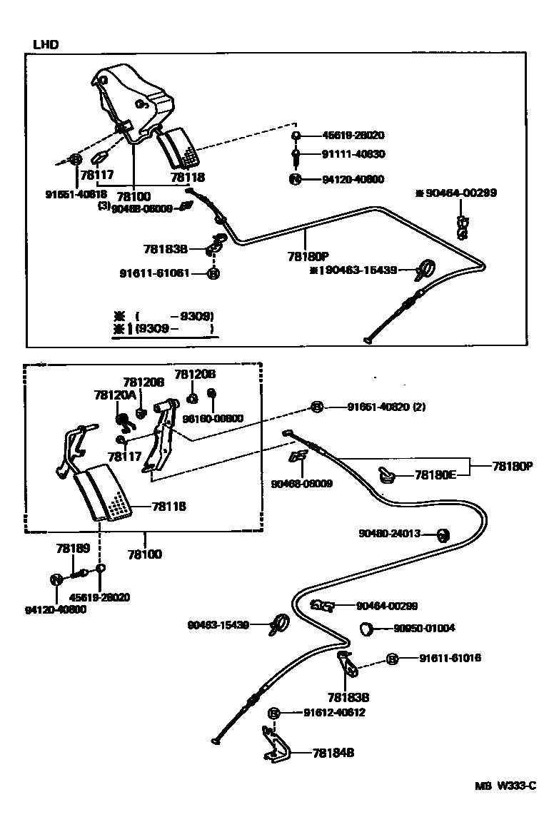 7851 — ACCELERATOR LINK