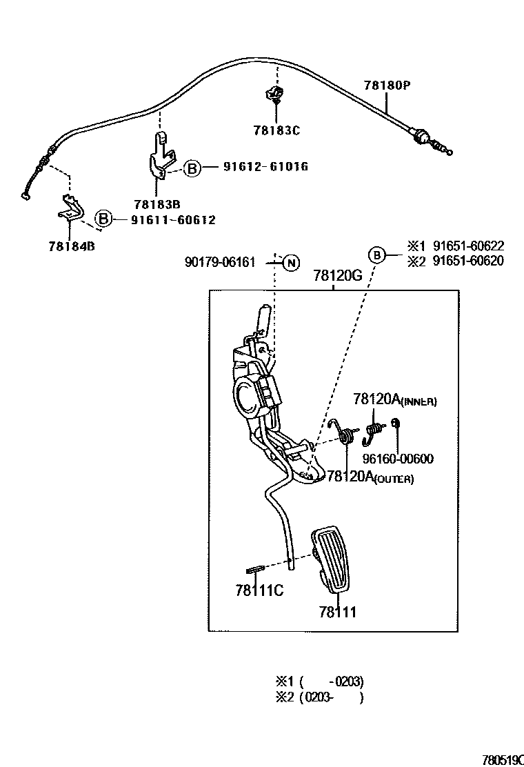 7851 — ACCELERATOR LINK