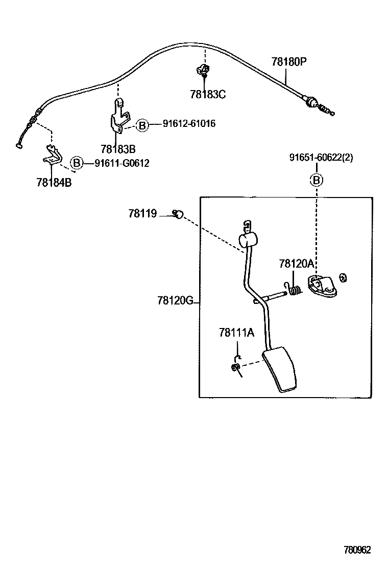 7851 — ACCELERATOR LINK