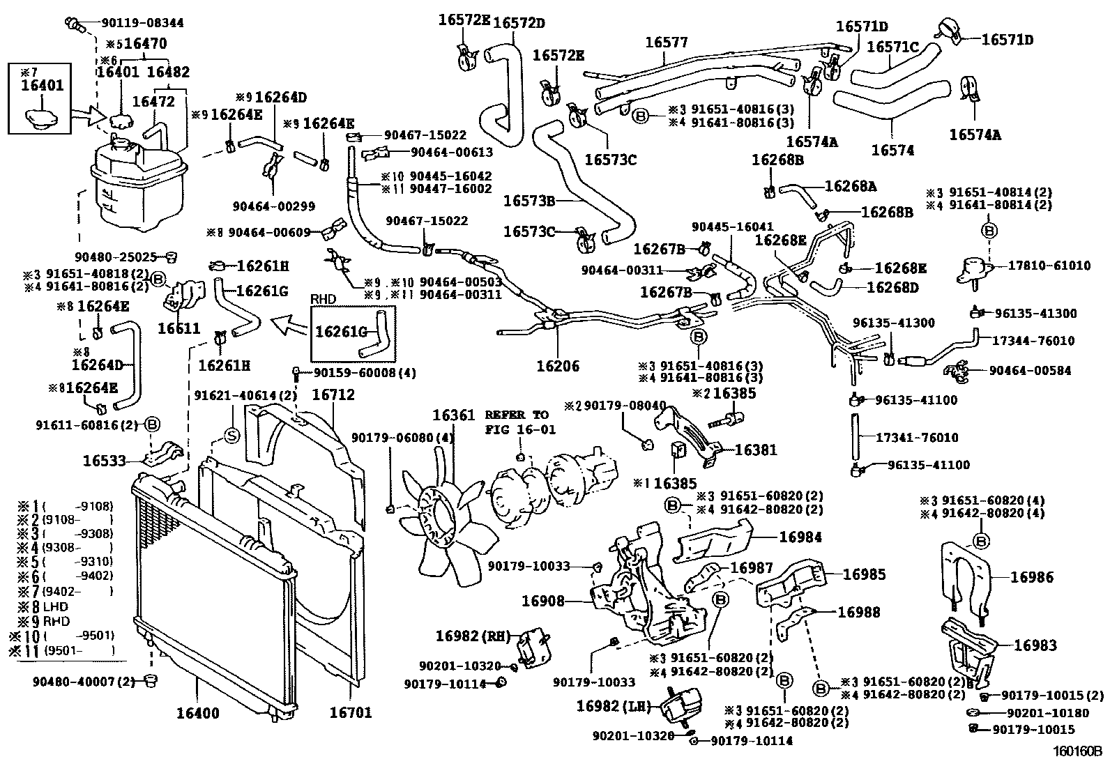 1603 — RADIATOR & WATER OUTLET