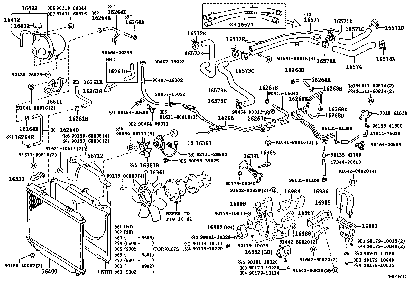 1603 — RADIATOR & WATER OUTLET