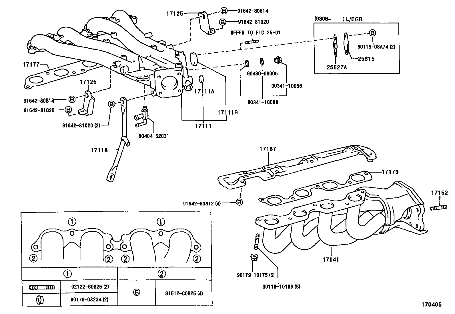 1701 — MANIFOLD