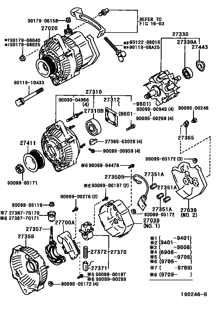 1903 — ALTERNATOR