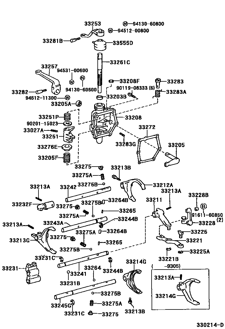 3307 — GEAR SHIFT FORK & LEVER SHAFT (MTM)