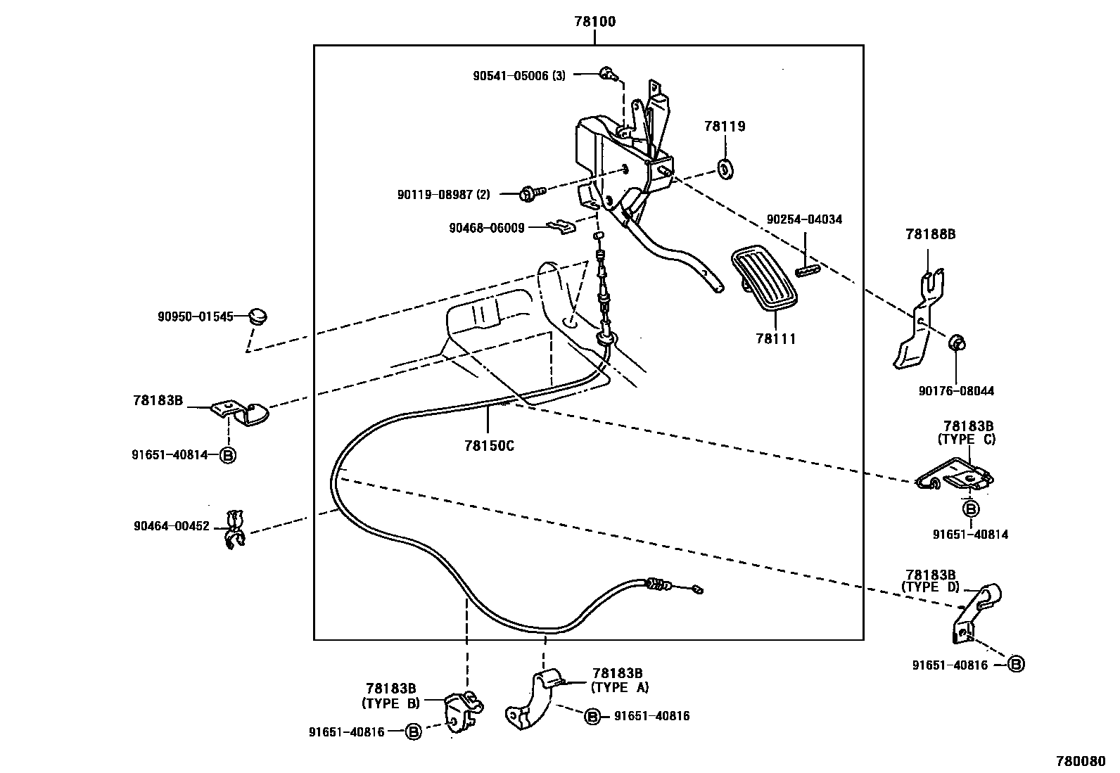 7851 — ACCELERATOR LINK