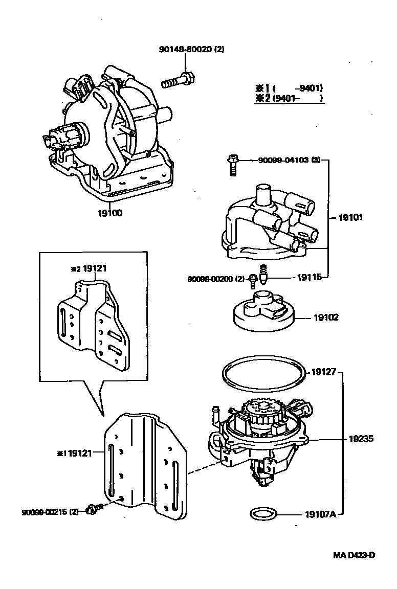 1902 — DISTRIBUTOR