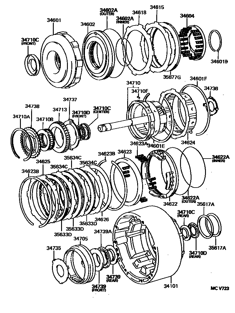 3506 — OVERDRIVE GEAR (ATM)