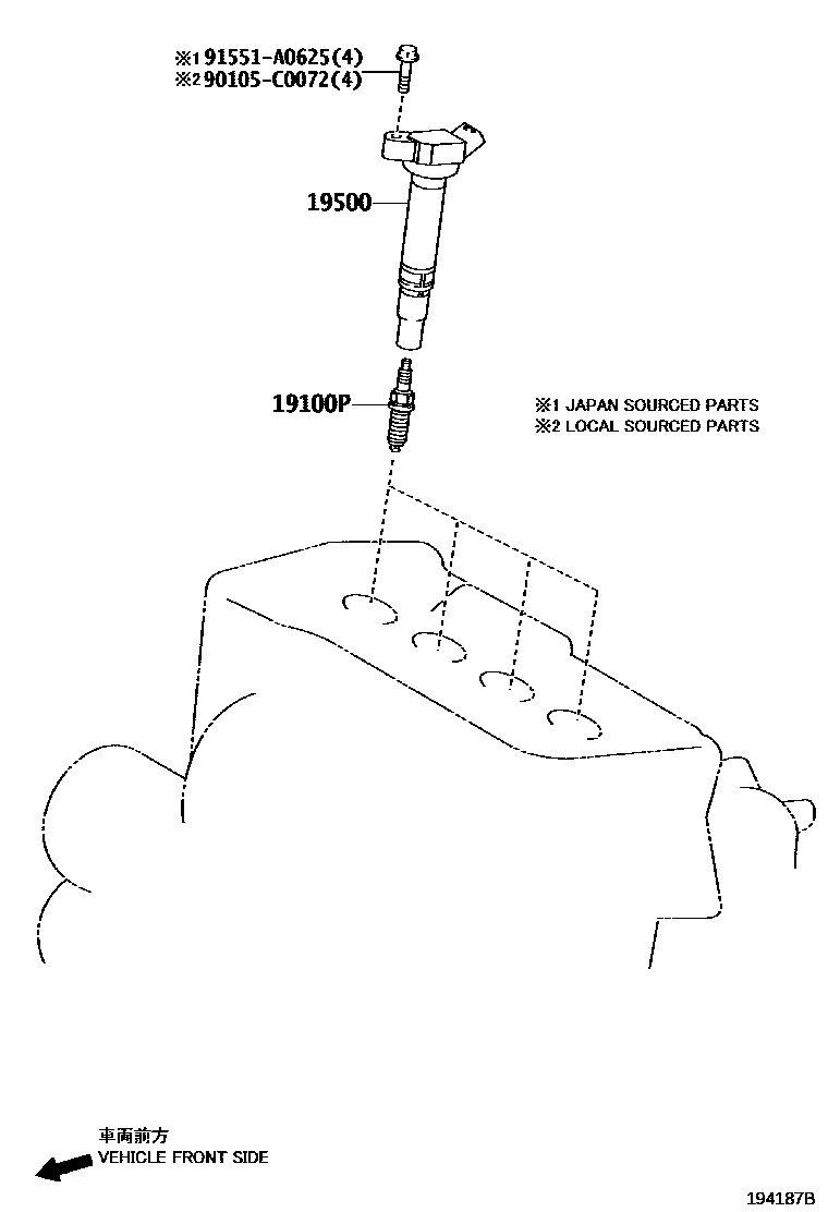 1901 — IGNITION COIL & SPARK PLUG / GLOW PLUG