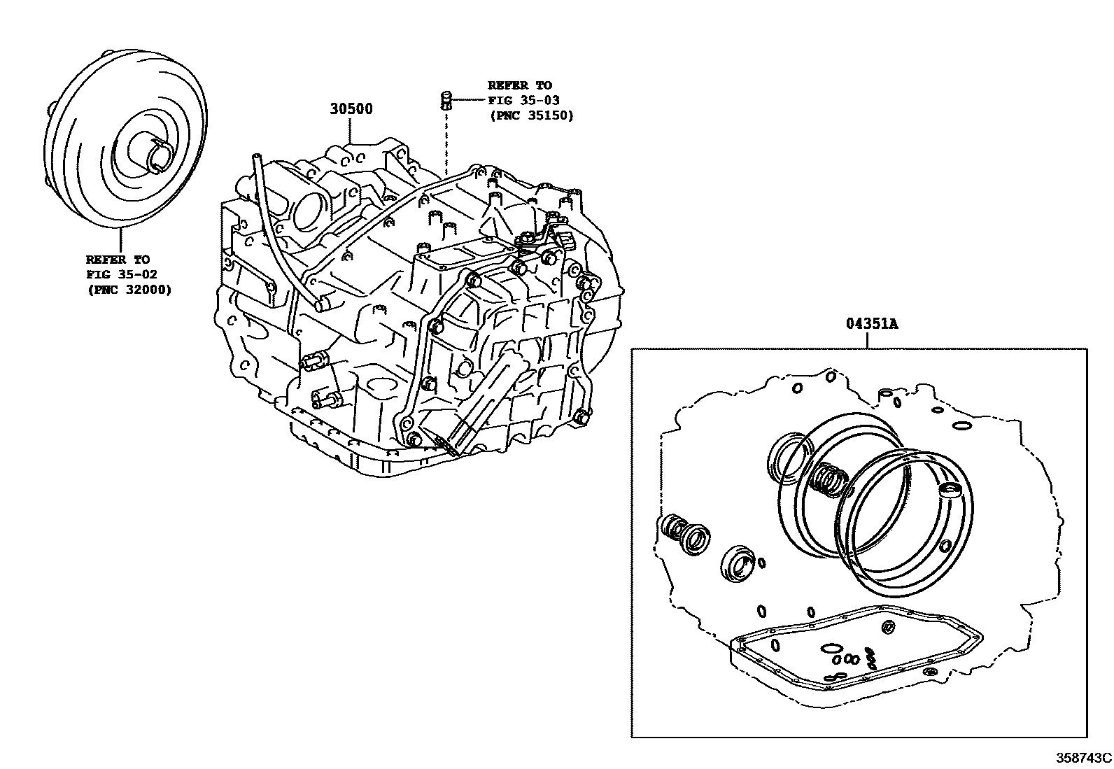 3501 — TRANSAXLE OR TRANSMISSION ASSY & GASKET KIT (ATM)